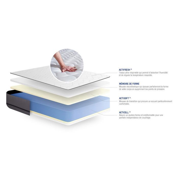 Conjunto de colchón y base de cama de 140x200 cm - Base de cama gris (requiere montaje) - Actimemo Night
