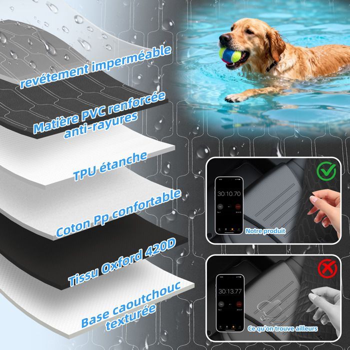 Housse de Siège Voiture pour Chien ®WHD© Polyvalente Voiture/Camping/Pique-nique - 6C Imperméable + Lavable Anti-Dér -147x137cm