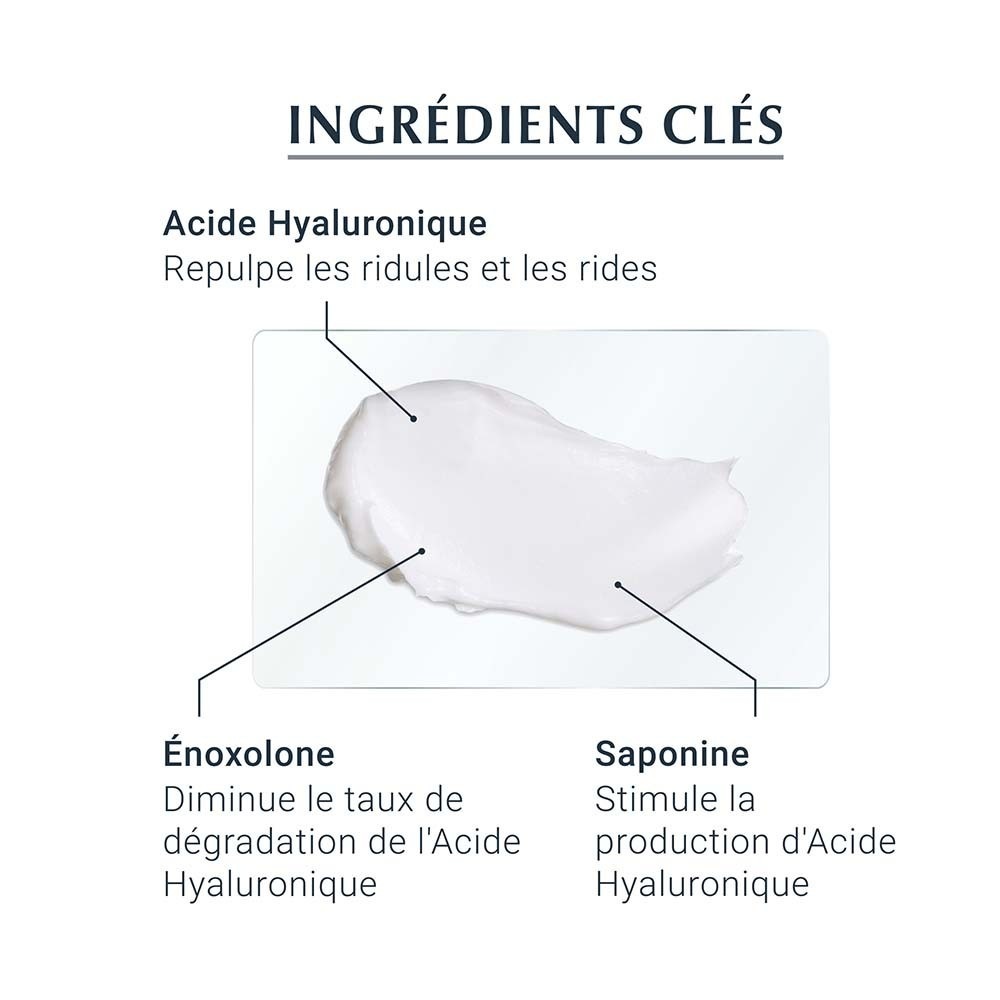 Eucerin HYALURON-FILLER + 3x EFFECT Soin de Jour SPF15 Peau Sèche