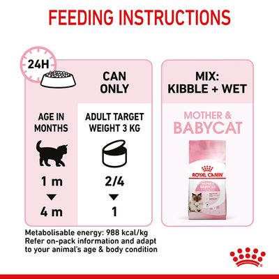Royal Canin Mother & Babycat Ultra Soft Mousse