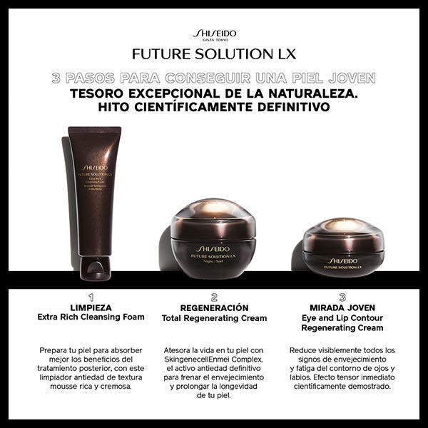 Čisticí pěna Future Solution Lx | 125 ml