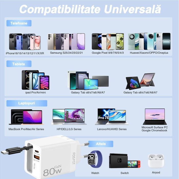 FOSMET 80W Fast Charger, Multi-Socket Replacement, Super Fast Charging, with Retractable Cable, for iPhone/Samsung/Huawei/Galaxy