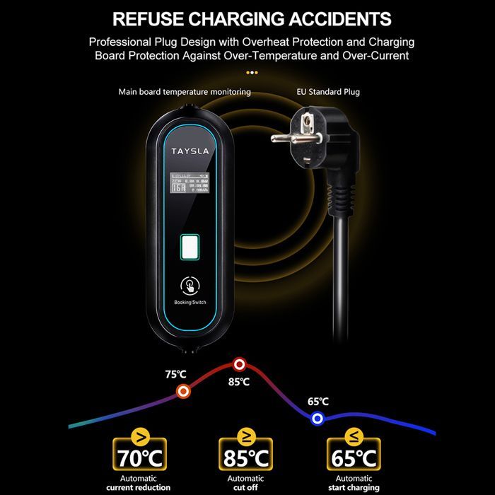 -Chargeur De Voiture Électrique Domestique, Chargeur Ev Portable, Câble De Charge Pour Véhicule Électrique, Type 2, Iec 220, [J15]