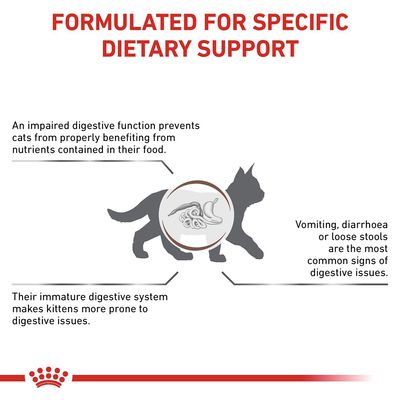 Royal Canin Veterinary Cat - Kattunge Mage-tarm