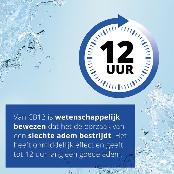 CB12 Original Mondwater 250ml