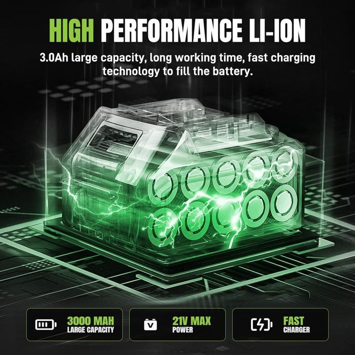 Souffleur Batterie Sans Fil 3000W – 2x Batteries 3.0Ah et Chargeur Rapide, 5 Niveaux de Puissance, 21V, 60 Min d’Utilisation,