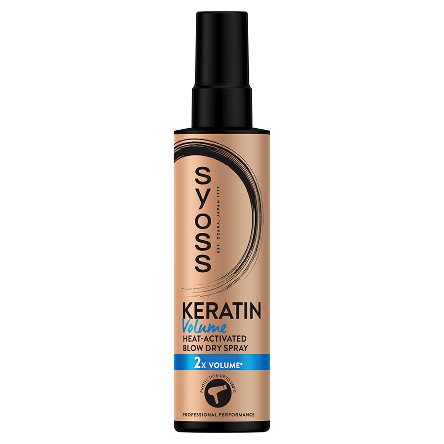 Syoss Keratin Volym