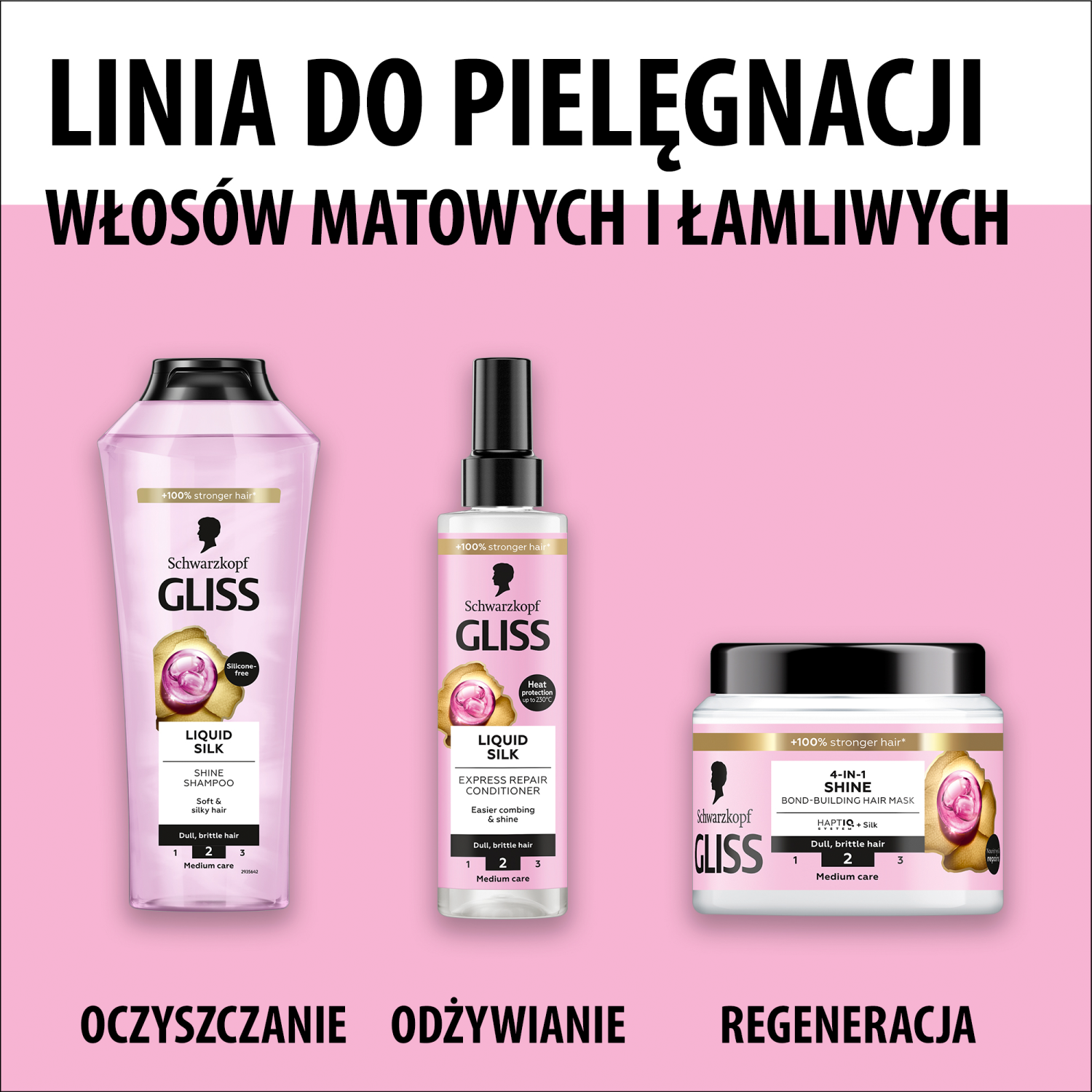 Gliss tekuća svila