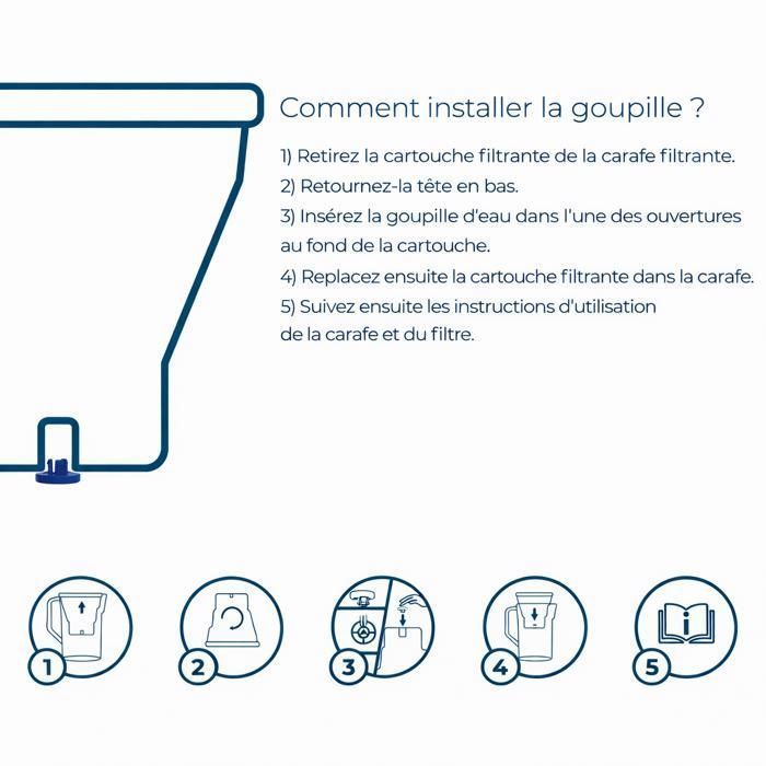Cartouche filtrante - Wessper - cartouche pour Brita - Lot of 15 - Remplacement pour Brita Maxtra, Style, Merella Cool, Mavea Elemar