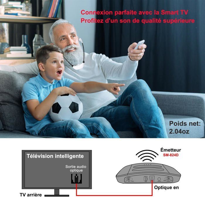Auriculares inalámbricos para TV - SUTEO - 2.4 GHz - Diálogo nítido - Modo ambiente - Óptico/RCA/Auxiliar - Alcance de 30 metros