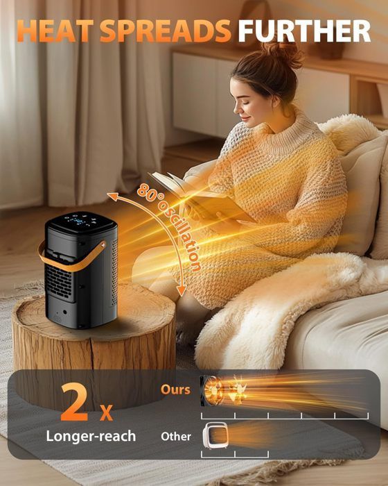 Zusatzheizung - 5S - 1500W - Schwarz - Programmierbar - Konvektion
