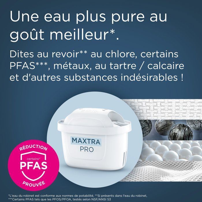 Brocca filtrante BRITA - Stile blu - Capacità 2,4 l (1,4 l di acqua filtrata) - 3 mesi MAXTRA PRO