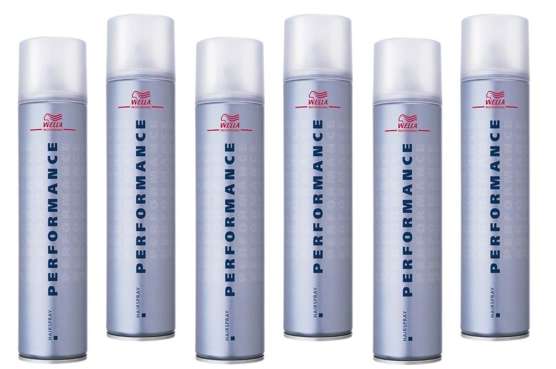 Wella Professionals Performance