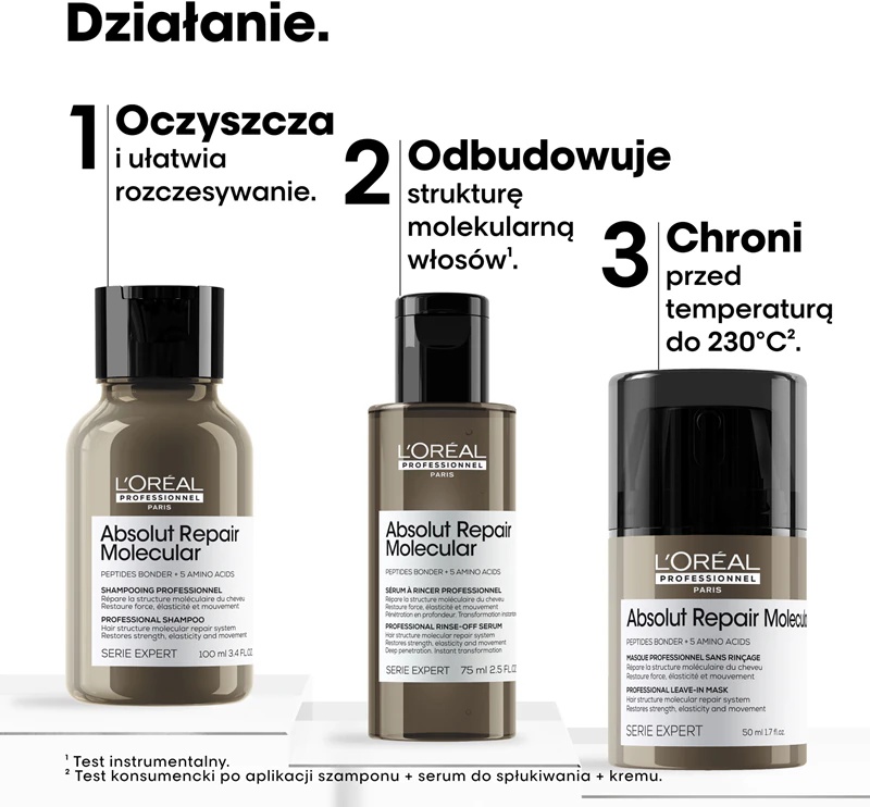 L'Oréal Professionnel Serie Expert Absolut Repair molekulārais dāvanu komplekts bojātiem matiem