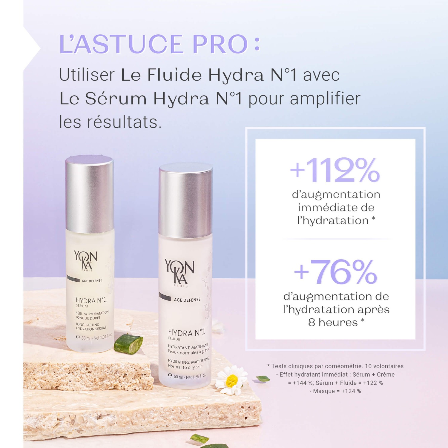 Yon-Ka Hydra N°1 Fluide