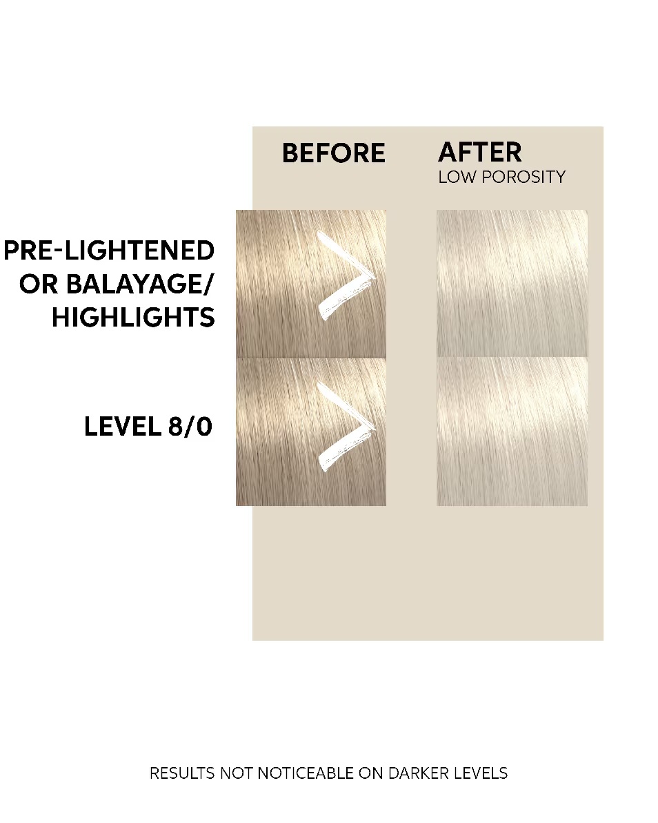 Mască WELLA PROFESSIONALS Color Fresh Blond Perlat