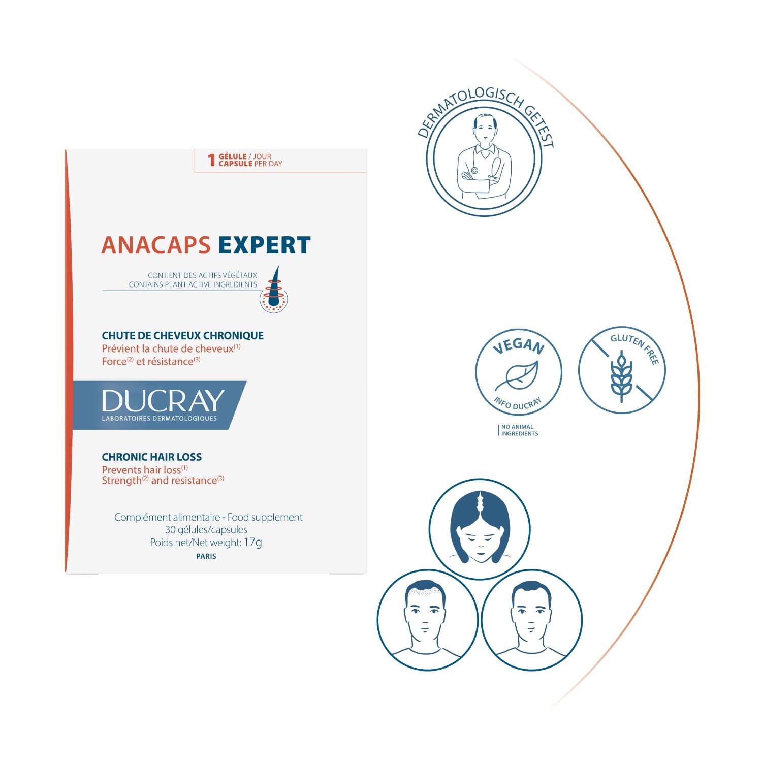 Ducray Anacaps Stručni tretman za kosu za progresivno opadanje kose - 51 g