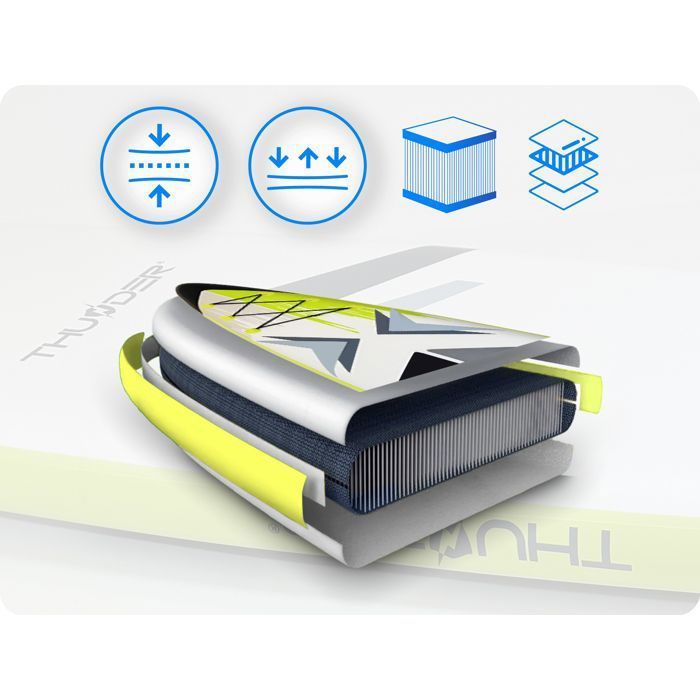 THUNDER® Stand Up Paddleboard gonfiabile per touring | Accessorio completo | 320 cm | PVC | Stile VELA | Giallo Bianco Nero