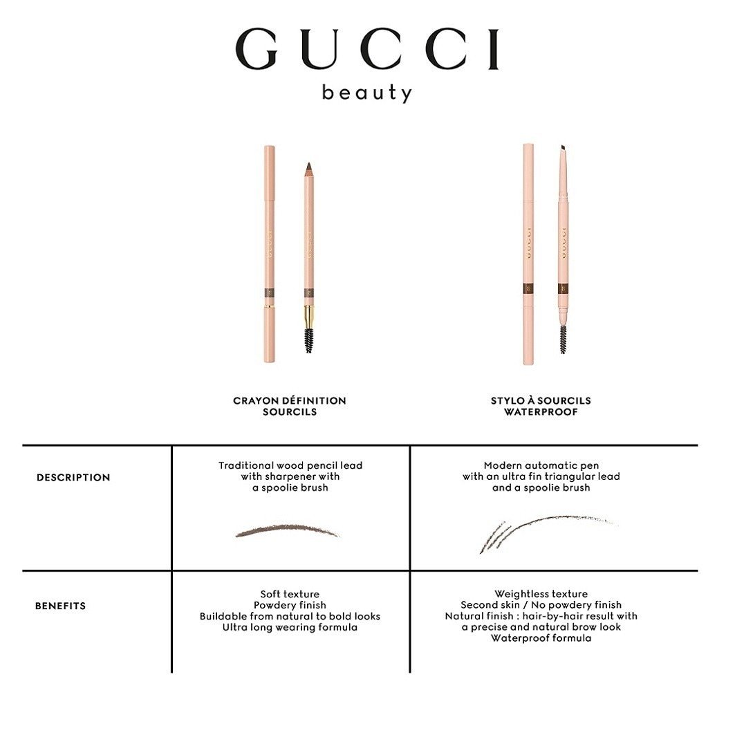 Gucci olovka za obrve Stylo à Sourcils, vodootporna olovka za obrve – 0,12 g