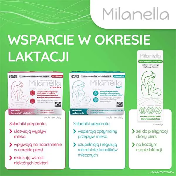 Milanella Żel Do Pielęgnacji Skóry Piersi