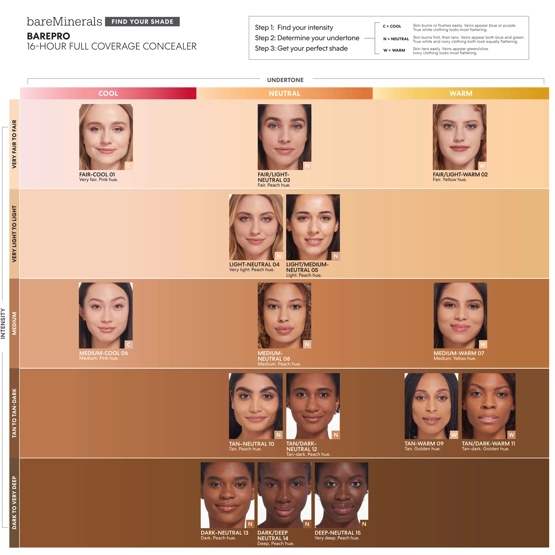 BarePRO® 16-Hour Full Cover Concealer 13 Σκούρο-Ουδέτερο - bareMinerals