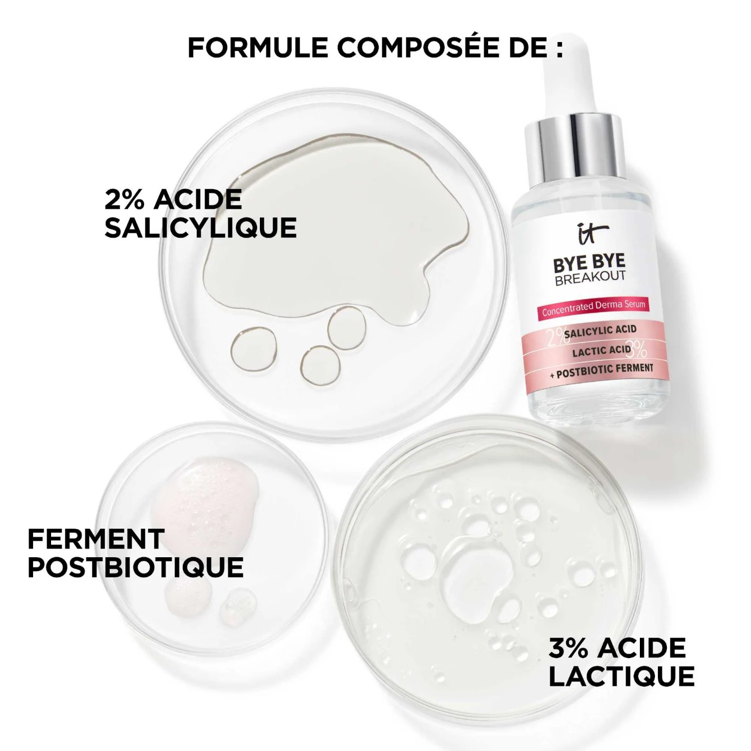 IT Cosmetics Sérum anti-éruptions cutanées à l'acide salicylique