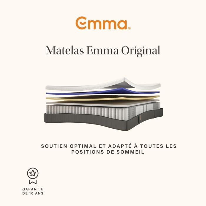 EMMA | Original Mattress 200x200 | Memory Foam + Springs | Emma's BEST CHOICE | Soothing Back | Support and Breathability | 25cm