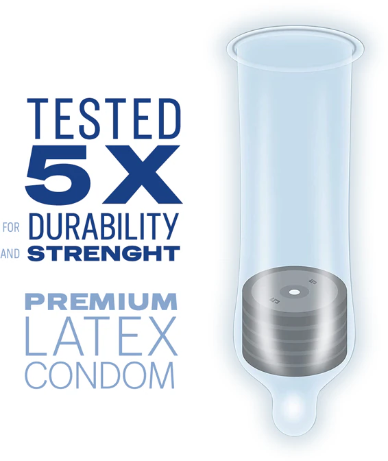 Lekárske kondómy Durex Extra Safe