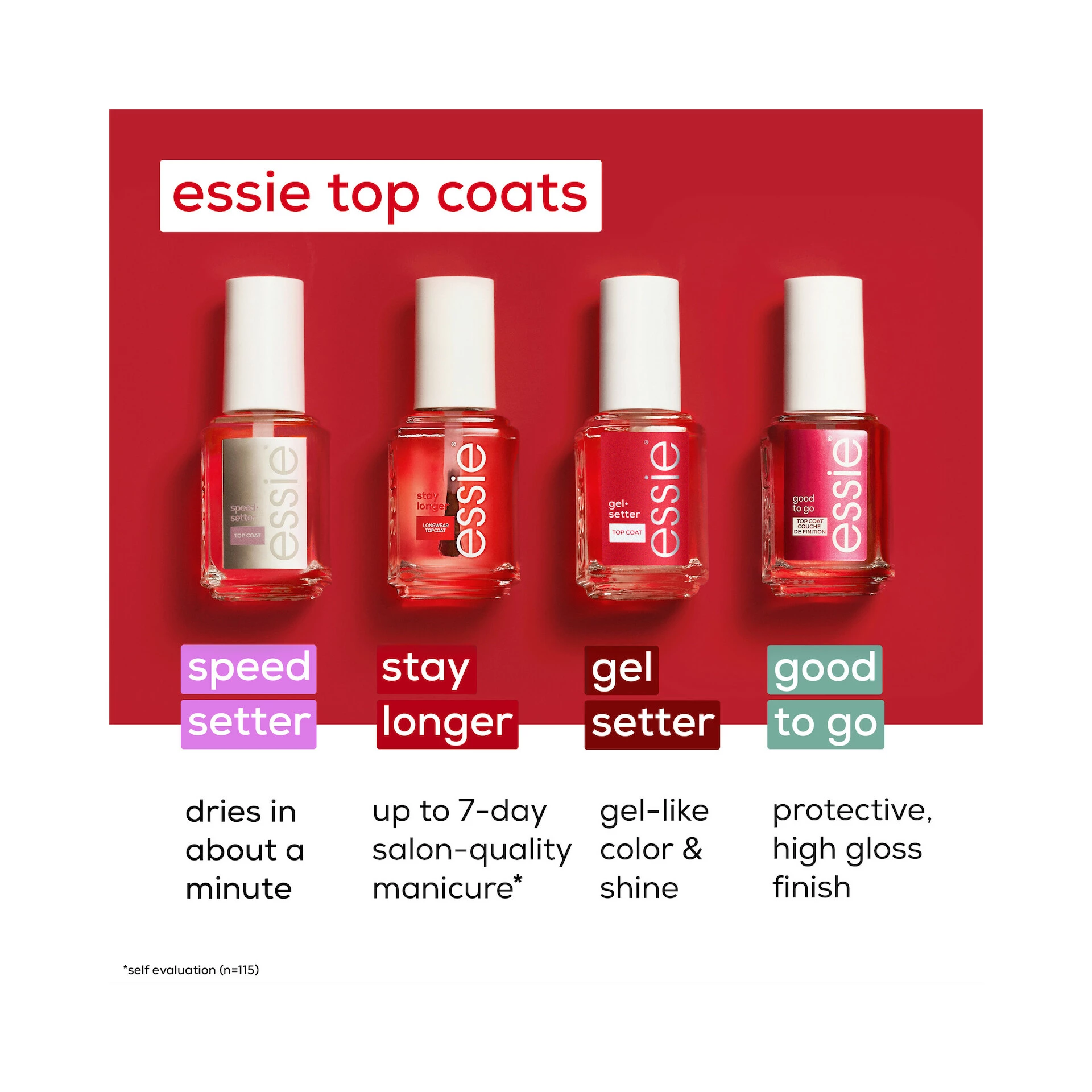 Nadlak za gel setter Nadlak za nokte - gel setter - Essie