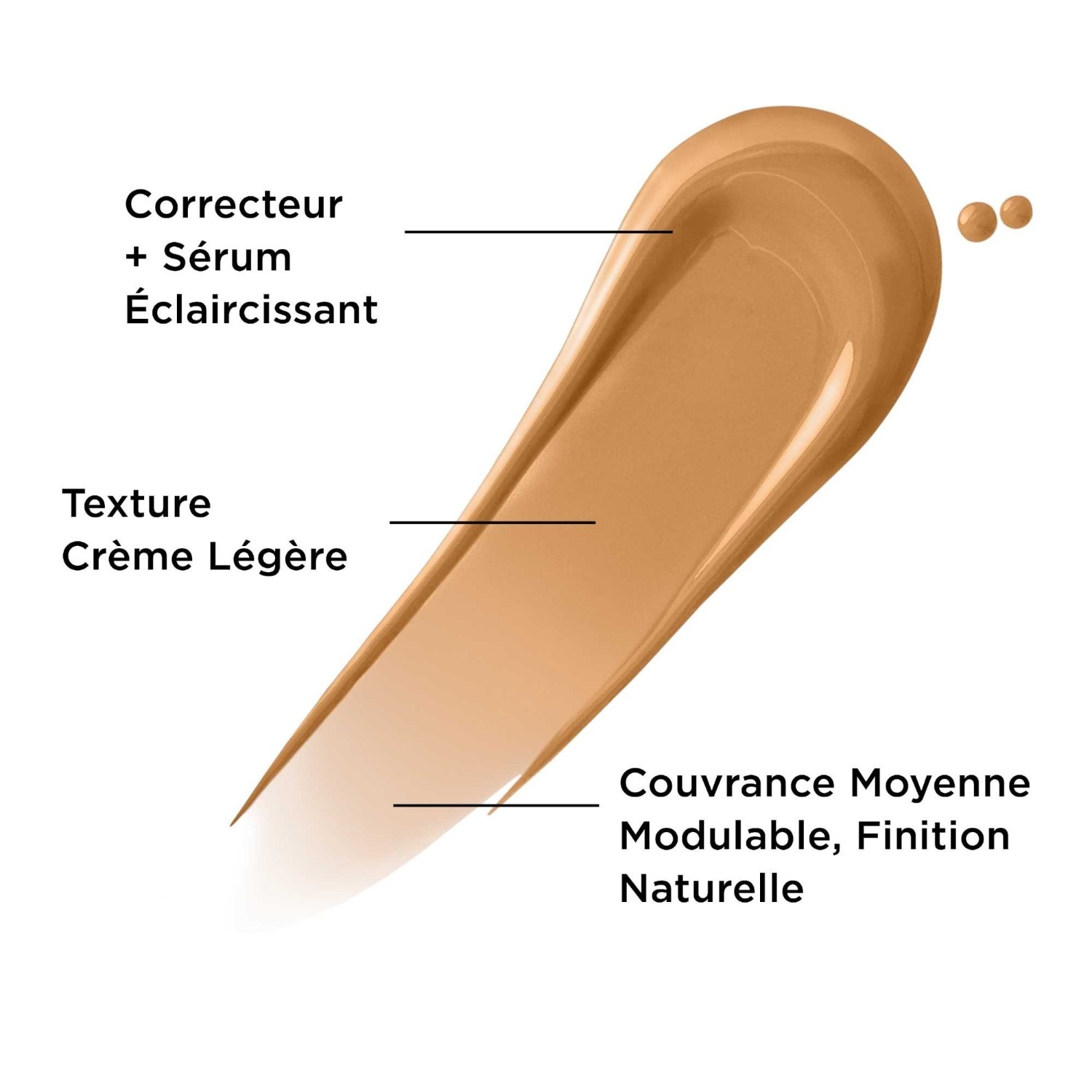 IT Cosmetics Correcteur de teint + sérum