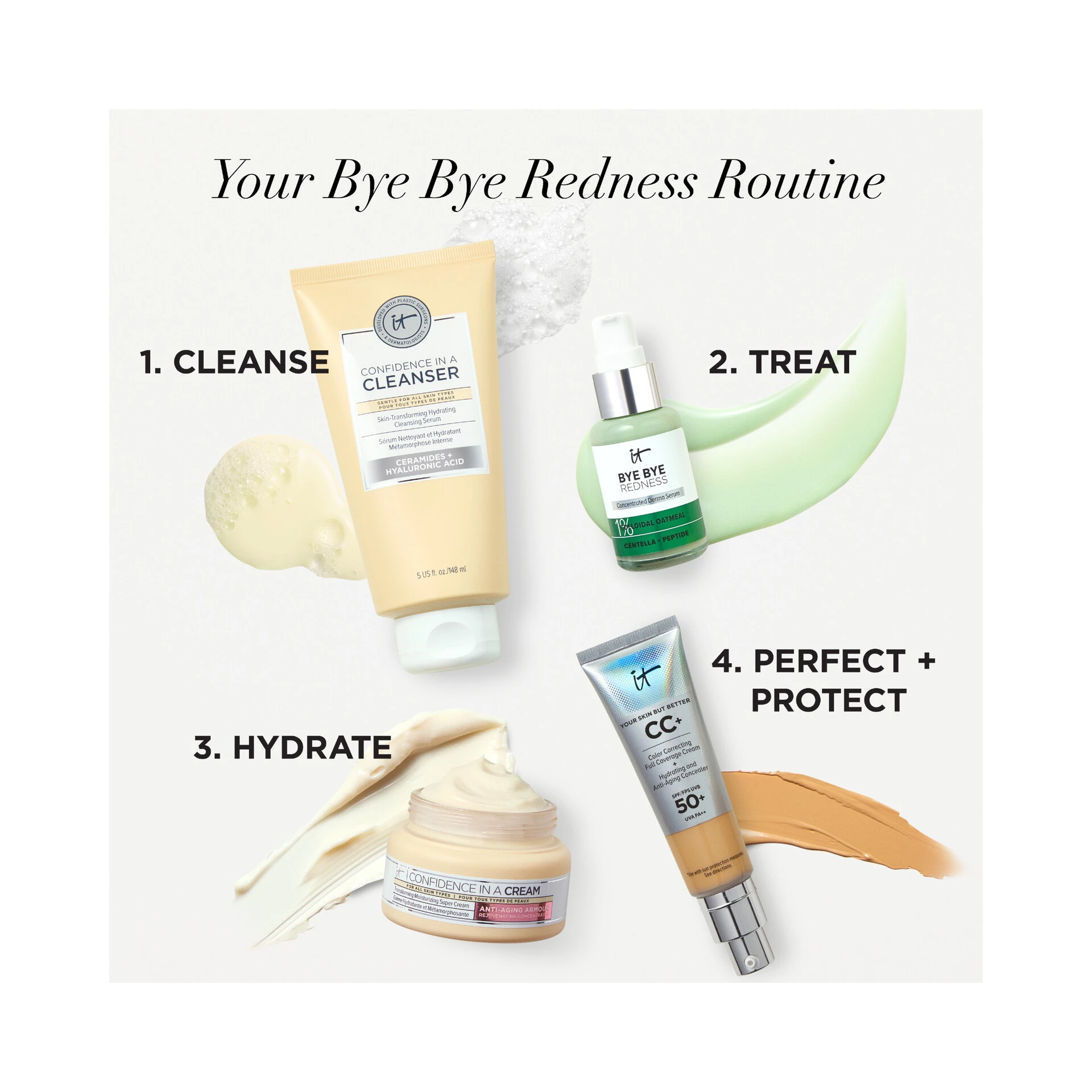 Ser facial Bye Bye Redness Serum 30 ml - IT Cosmetics