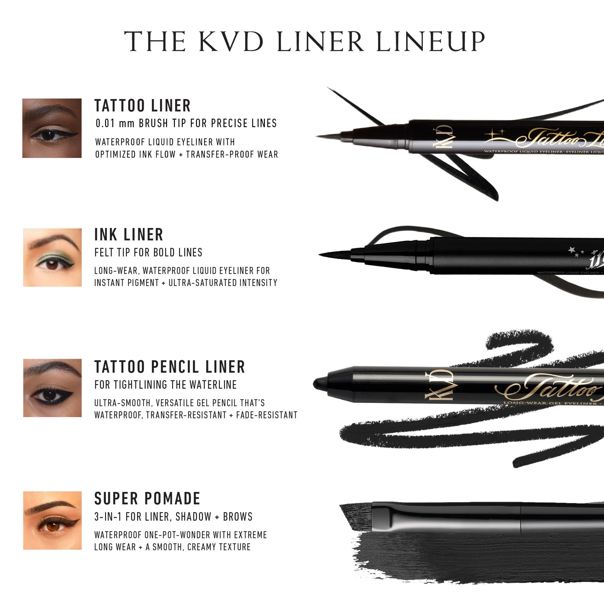 Creion de tatuaje Mad Max Brown - KVD