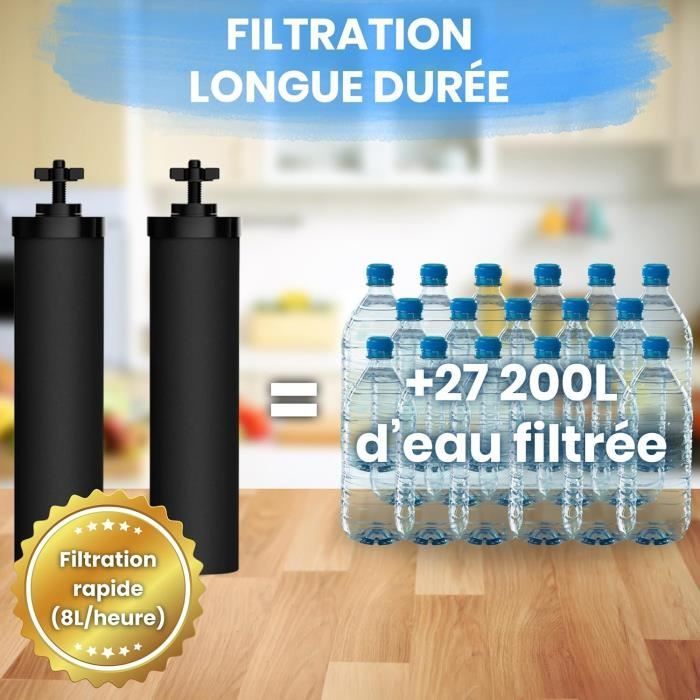 Cartuchos de filtro de agua por gravedad Orinko, con certificación NSF, compatibles con filtros Berkey y Berkefeld, paquete de 4