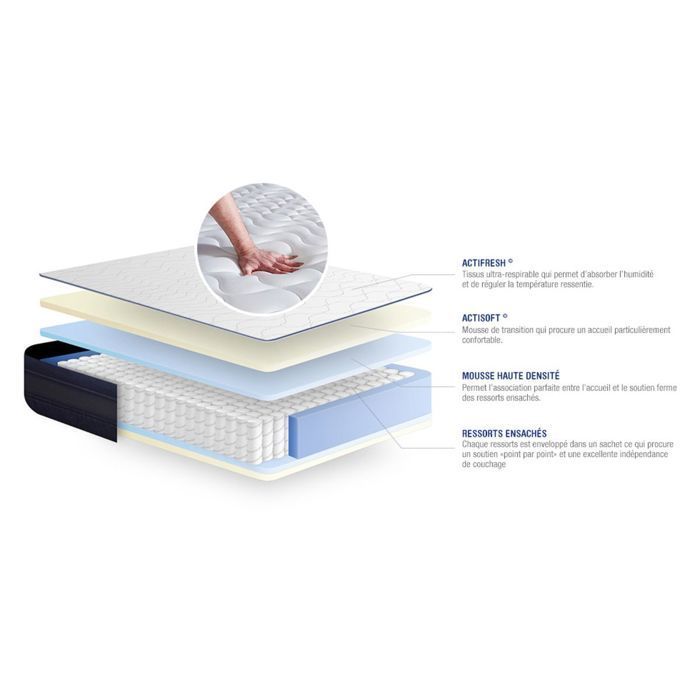 Matras van 200x200 cm met pocketveren en traagschuim - Actiflex Tech