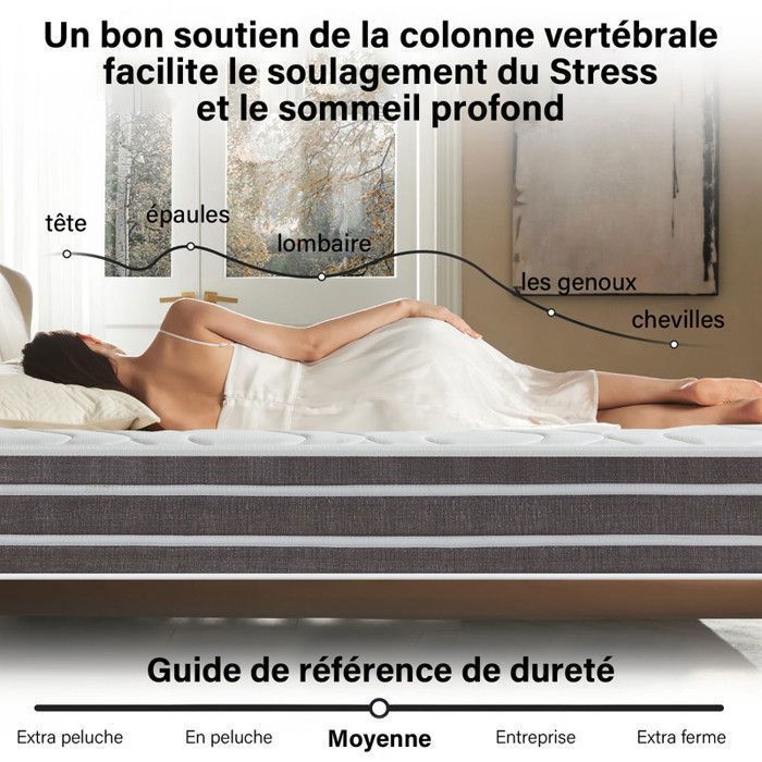 Colchón de 140x190 cm - Grosor 26 cm - Espuma viscoelástica - 10 zonas - Firmeza media - Transpirable - Alta resiliencia - Extremadamente