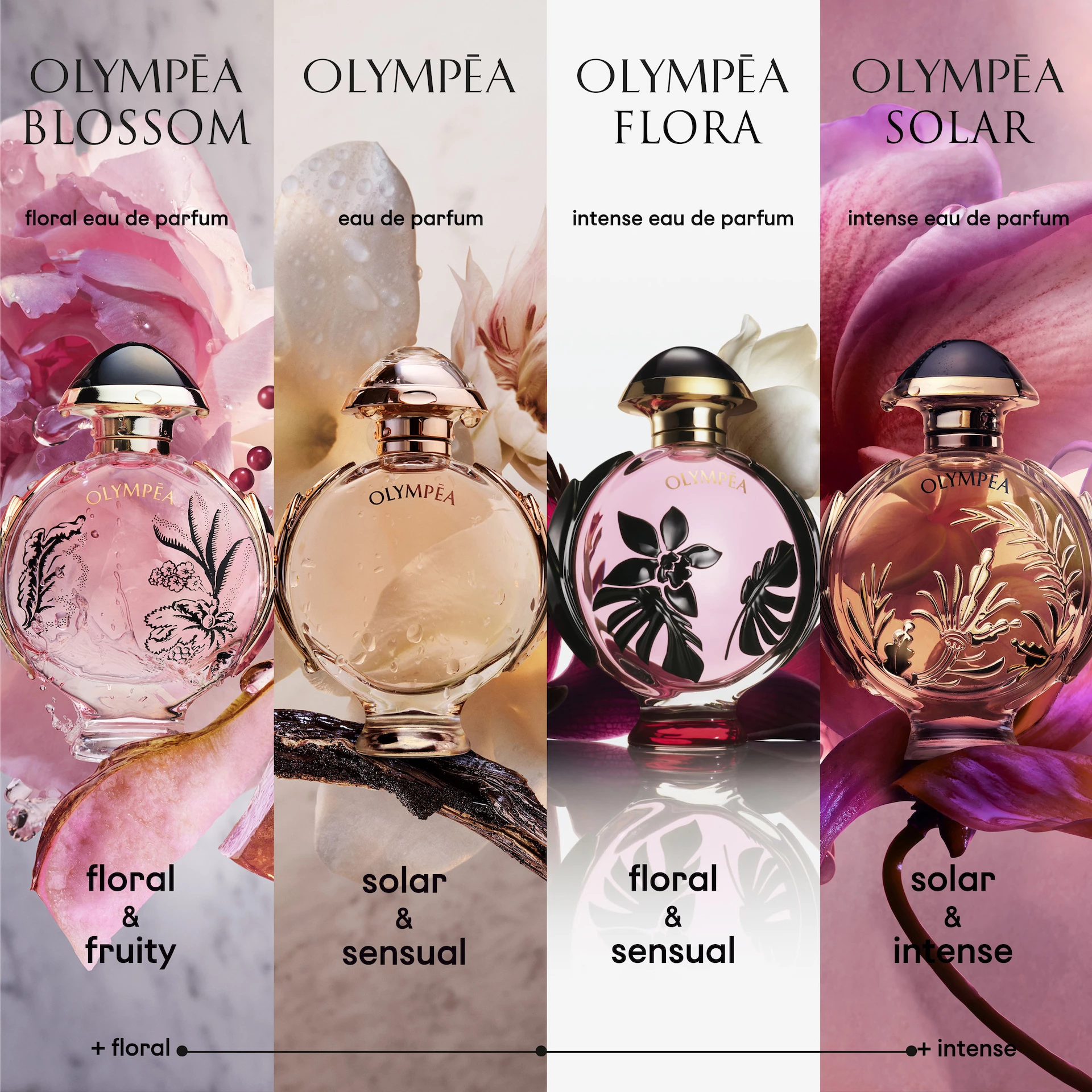 Olympéa Solar EdP Intense 30 ml - Rabanne