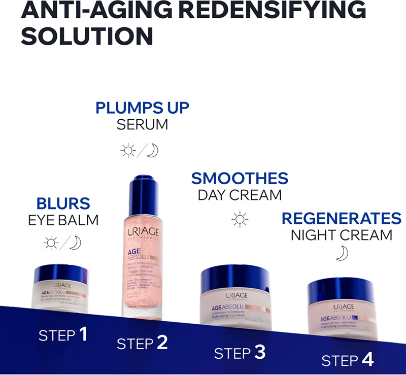 Uriage Age Absolu Blur-redensifying Eye Balm é um creme antirrugas para a área dos olhos.