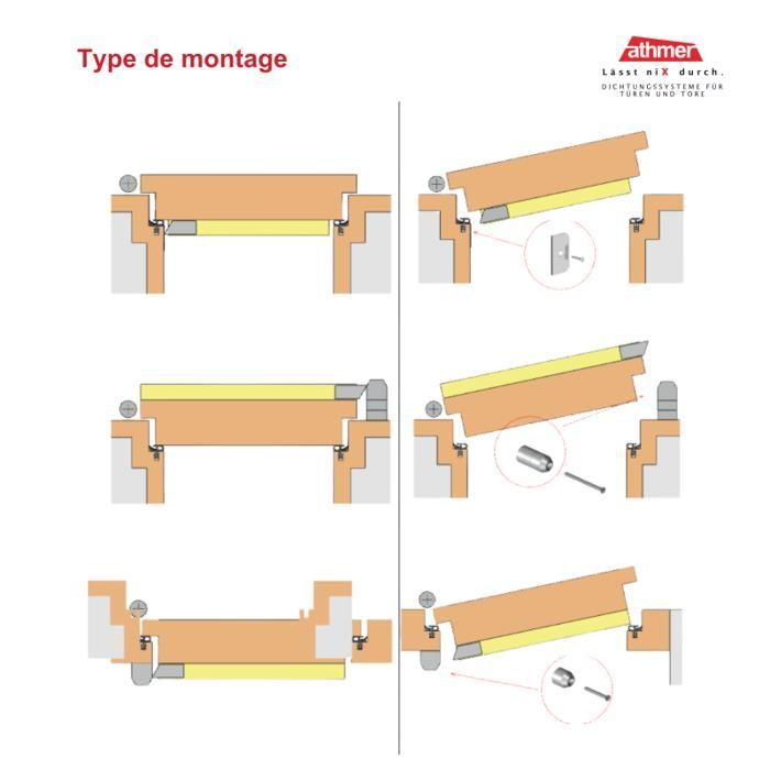 Plinthe porte – Thermique et acoustique  En applique – Recoupable  En aluminium  Blanc 830mm