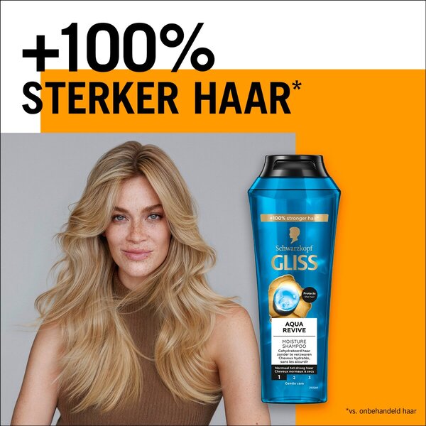 Gliss Aqua Revive -shampoo<br>250ml