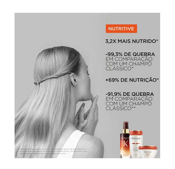 Nutritive 8H Magic Night Serum | 90 ml
