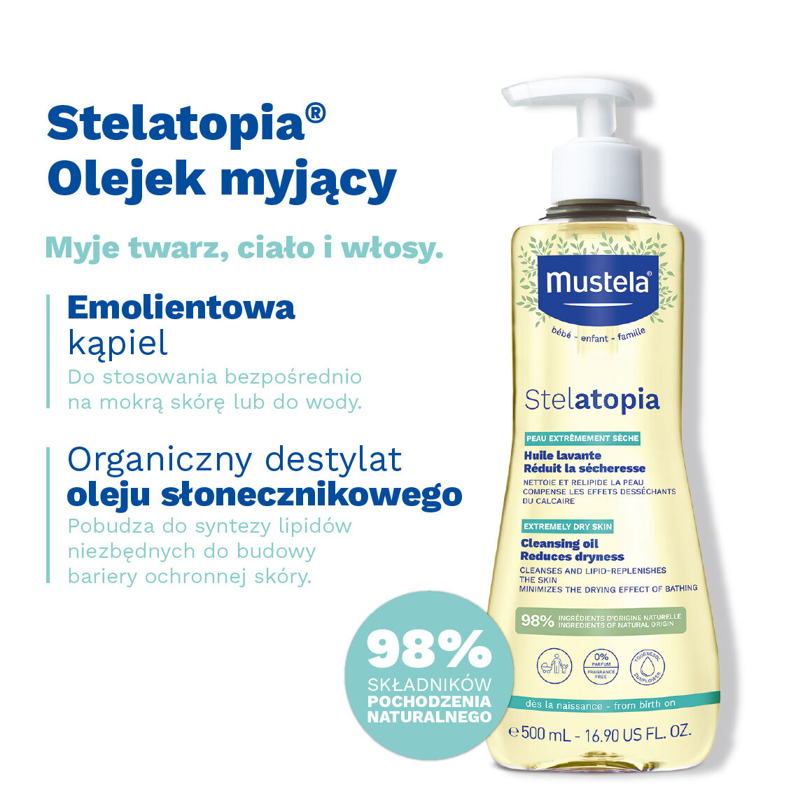 Mustela Stelatopia