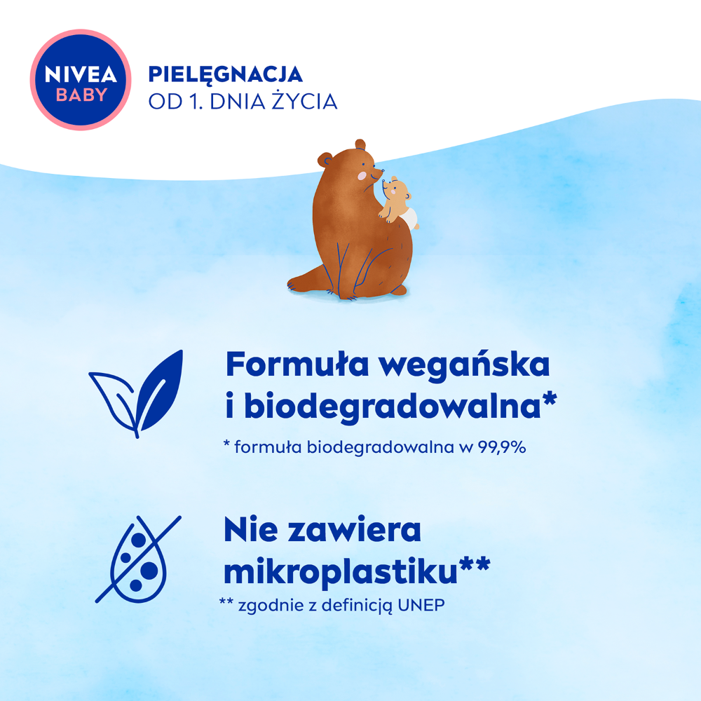 Nivea Baby