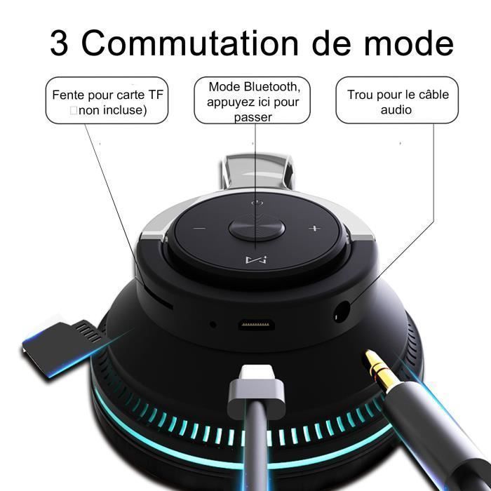 Bluetooth-koptelefoon - Hi-Fi - 24 uur speeltijd - Ingebouwde microfoon - Zwart - Diepe bas