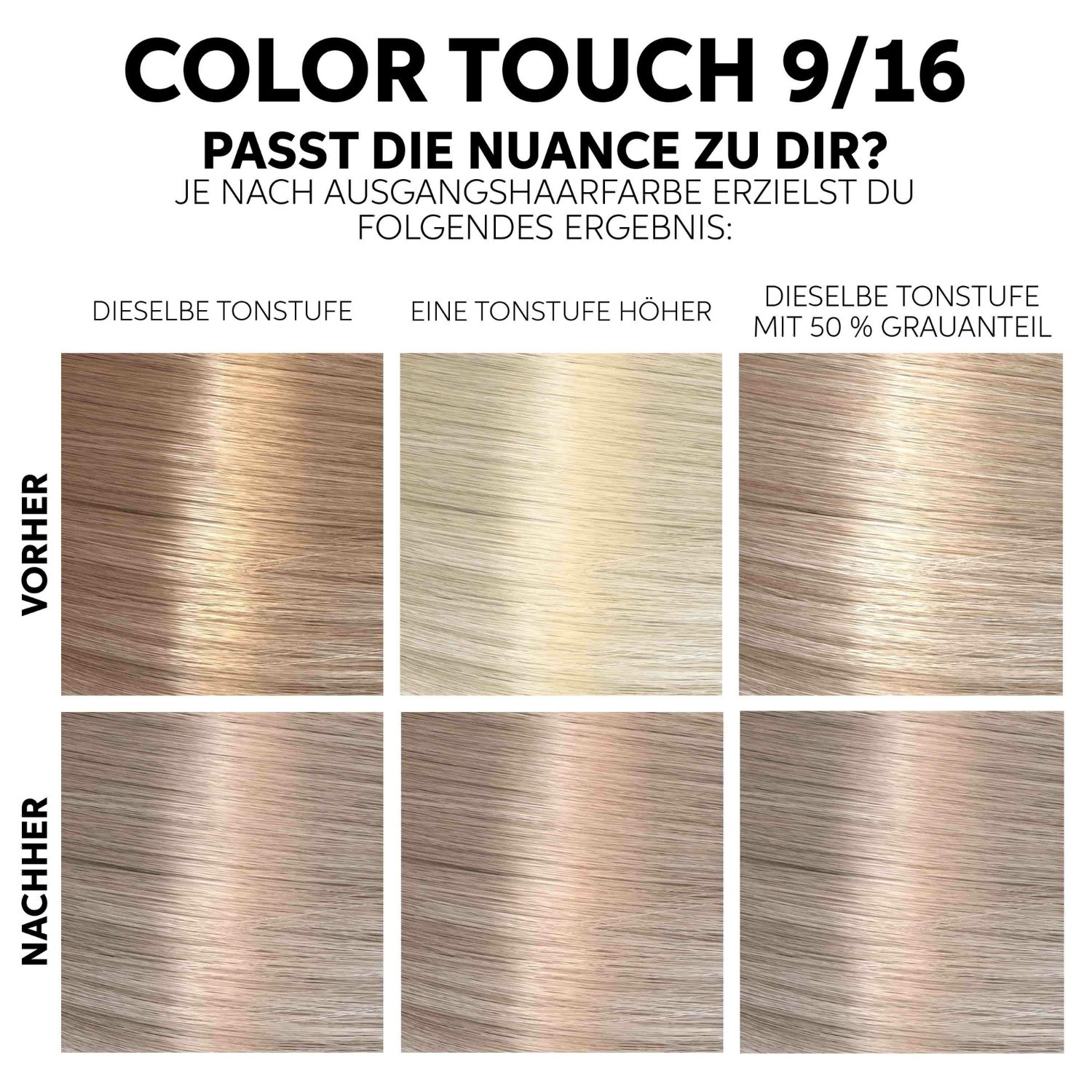 Komplet za osvežitev barve las Wella Professionals – 130 ml