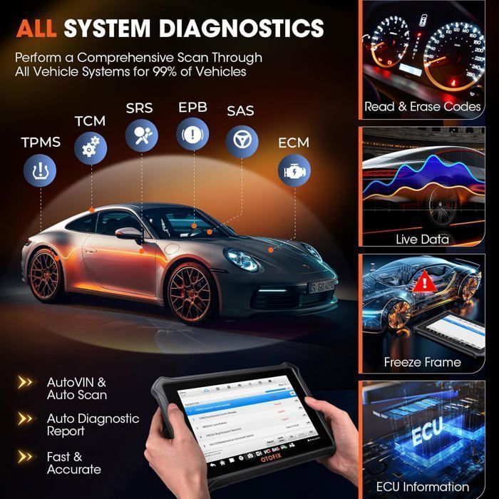 OTOFIX D1 Lite Car Diagnostic Tool for All Systems with Active Test, 38+ Services, 2 Years of Updates in French