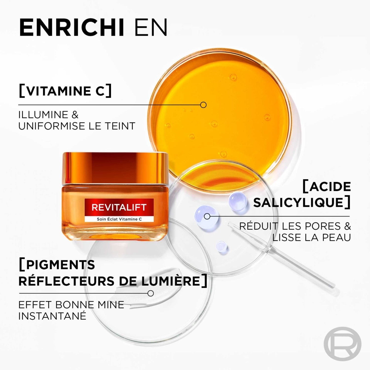L’Oréal Paris Soin Jour Éclat