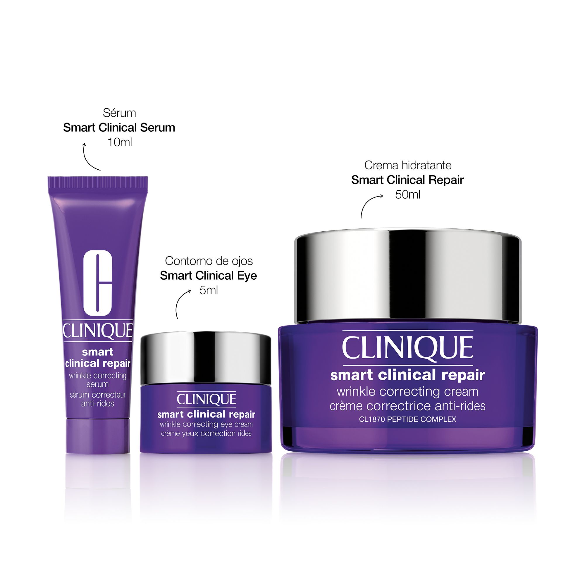 Serum protiv starenja Smart Wrinkle i poklon set za područje oko očiju u putnoj veličini Luksuzni poklon setovi
