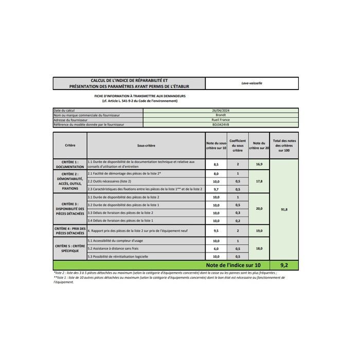 Brandt Geschirrspüler, 60 cm, 14 Maßgedecke, 44 dB, vollintegriert - BDJ3424VB