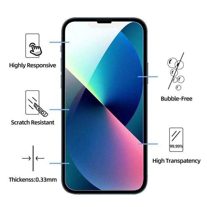Confezione da 3 pellicole protettive in vetro temperato per iPhone 14, iPhone 13, iPhone 13 Pro (6,1 pollici), senza bolle.