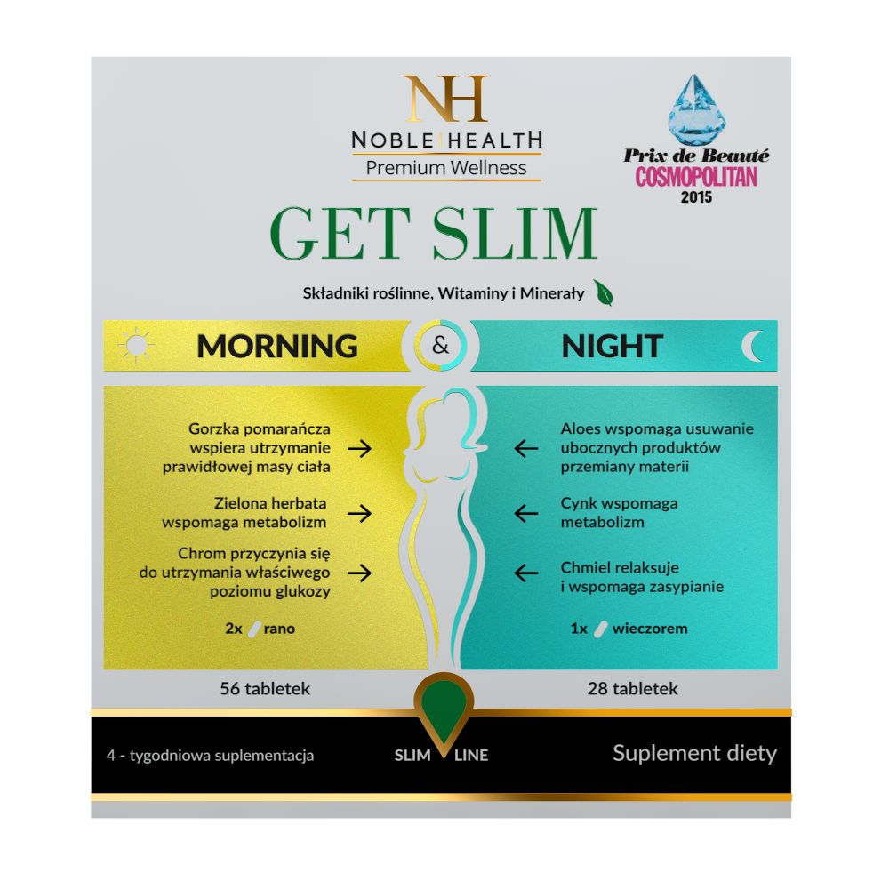 Noble Health Get Slim no rīta un vakarā